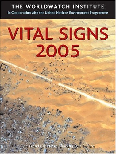 Signs