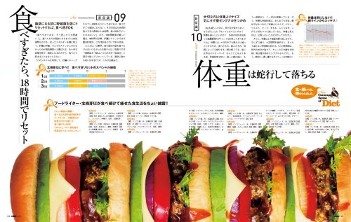 Cover image : VOCE特別編集 CURRY Vol.3 「ダイエットの真実」 (講談社MOOK)