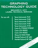 Graphing Technology Guide for Precalculus