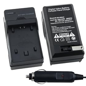 Compact Battery Charger Set for Sony NP-FP50 70 90 NP-FH50 40 60 10 by SIB