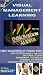 Innovation and Competitiveness : Innovation Audits [VHS]