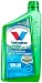 Valvoline NextGen 5W-20 Conventional Motor Oil - 1 Quart (Case of 6)