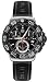 Top Picks For Affordable Watches