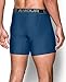 Under Armour Men's Original Series 6” Boxerjock 2-Pack