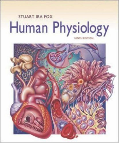Human Physiology