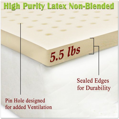 Review All Natural Latex Non Blended Mattress Topper with Preferred