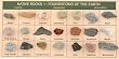 Native Rocks - Foundations of the Earth - Rock Set of 21 Unique Rocks - Descriptions Included