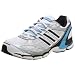 adidas Women's Supernova Sequence Running Shoe