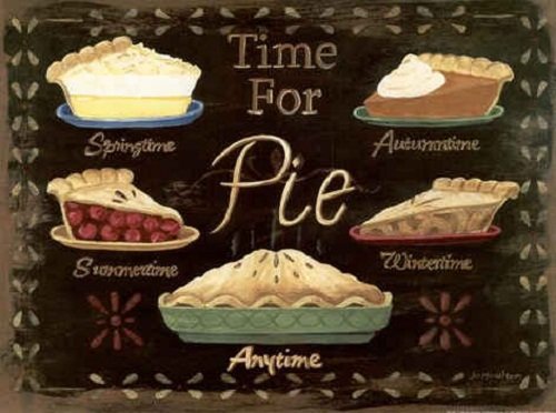 900+ PIE RECIPES eBOOK Pies Pastry Cobbler Tarts Cookbook