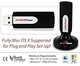 NewerTech MAXPower Wireless USB 2.0 Stick Adapter - Network adapter - Hi-Speed USB - 802.11b, 802.11g, 802.11n (draft) NewerTech MAXPower Wireless USB 2.0 Stick Adapter - Network adapter - Hi-Speed USB - 802.11b, 802.11g, 802.11n (draft)