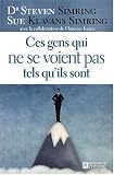 Ces gens qui ne se voient pas tels qu'ils sont
