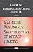 Magnetic Resonance Spectroscopy of Breast Tumors