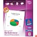 Avery Top Loading Non-Glare Poly Sheet Protectors 200 Count (74401)