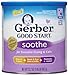 Gerber Good Start Soothe Powder, 23.2 oz