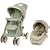 Graco Passage Travel System, Abbington