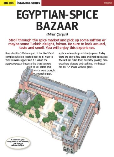 Egyptian-Spice Bazaar in Istanbul