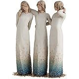 Willow Tree By My Side