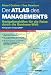 Der Atlas des Managements: Nav