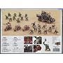 Ork Battleforce Warhammer 40k