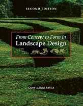 From Concept to Form in Landscape Design