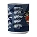 NFL Denver Broncos Super Bowl 50 Champions Sublimated Coffee Mug, 15-ounce