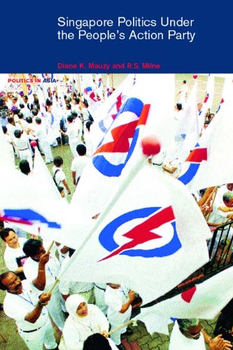 Singapore Politics Under the People's Action Party (Politics in Asia)