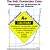 The Unit Conversion Tutor - 4 Hour Course - Supplement for Math, Science, Algebra, Calculus, Physics, and More!