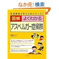 �}�� �悭�킩��A�X�y���K�[�ǌ�Q