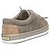 Camper Men's Andratx Fashion Sneaker