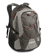 JanSport Revolt Performance Daypack with Ventech/Biovent