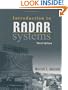 Introduction to Radar Systems