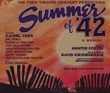 York Theatre Company