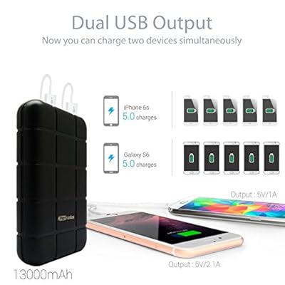 Portronics Power Brick 13000mAH Power Bank (Black)