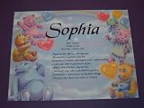 Personalized 11X14 Matted Frame With Meaning Of Your Name With Teddy Bears & Heart Balloons Background!!!