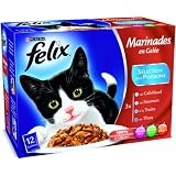 Détails sur le produit