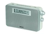 Sony 20W Portable digital radio