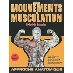 Guide des mouvements de musculation : Approche anatomique