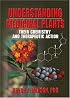 Understanding Medicinal Plants: Their Chemistry And Therapeutic Action