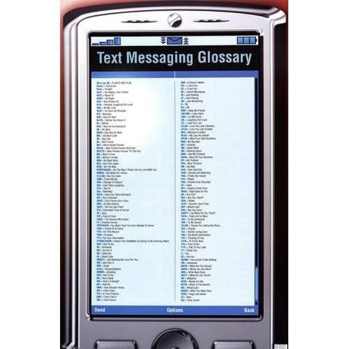 Text Glossary Poster