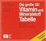 Die grosse GU Vitamin- und Mineralstoff-Tabelle - Vitamine und Mineralstoffe unserer Lebensmittel - Mit Sondertabellen - Ibrahim Elmadfa, Doris Fritzsche, Hans D Cremer