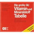 Die grosse GU Vitamin- und Mineralstoff-Tabelle. Vitamine und Mineralstoffe unserer Lebensmittel. Mit Sondertabellen