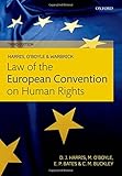 Law of the European Convention on Human Rights