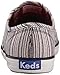 Keds Women's Champion Woven Stripe