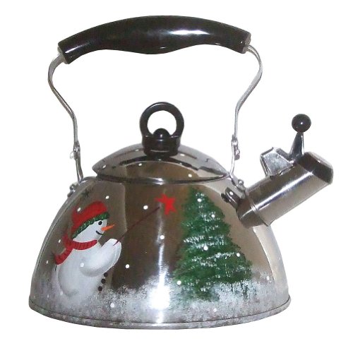 Unique & Unusual Tea Kettles