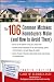The 106 Common Mistakes Homebuyers Make (and How to Avoid Them)