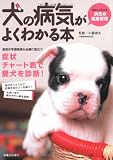 �����µ����褯�狼����

���� ����, ���� ���� &nbsp;(�¶�Ƿ���ܼ�)&nbsp;
