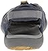 KEEN Men's Kuta Sandal