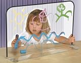 Clear Painting Easel