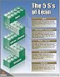 5S&acute;s of Lean: 5S Poster