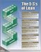 5S&acute;s of Lean: 5S Poster